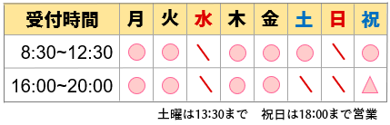 背骨を鳴らすのは危険 首のボキボキで死亡例もあるので注意 腰痛に強いここから整骨院グループ 東大阪市若江岩田駅前 八戸ノ里駅前 長瀬駅前